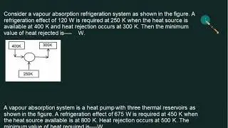 09 VCRS cycle 03 Property calculation III