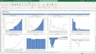 SaaS Financial Modeling Fundamentals