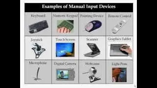 PICKCOMPSCI 015 - Input and Output Devices