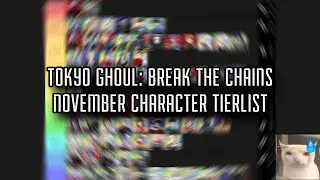 Character Tierlist (November 2025) | Tokyo Ghoul: Break the Chains