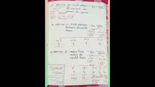 JPSC Syllabus