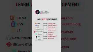 learn website development 😃 || #coding #viral #shorts