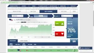 EUR/USD Profits with Daily Binary Profits (DBPv7)
