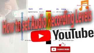 How To Gain Stage and set Recording Levels#gainstaging