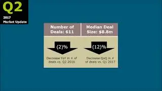 Consulting M&A Q2 2017 Update