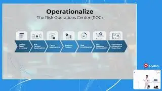 ROC Solid from Day 1 with Qualys TruRisk Platform Innovations