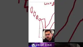 Master Wick Filling Strategy for Quick Profits! 💰📈 #Shorts #ytshorts #chartedge #candlestickanalysis