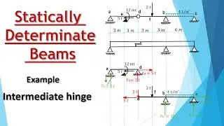 B13 Beam Analysis Beams with Intermediate hinges
