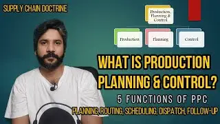 What Is Production Planning & Control | Functions Of PPC | Urdu-Hindi-SCM