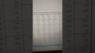 RUNNING DATA UJI VALIDITAS, UJI RELIABILITAS PADA APLIKASI SPSS