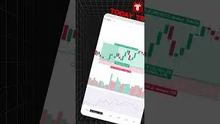 13 May 2025 Live trade on CPI data #talhatradingwala #letsgrowtogether
