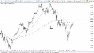 CAC 40 Forecast September 3, 2024