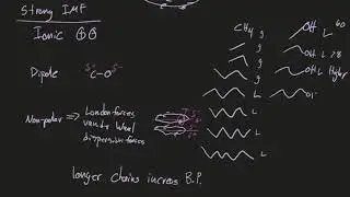Properties 2   Strength of IMFs  Boiling Melting Points