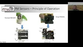 AfriqAir/ASAQ Low-cost Sensor Webinar