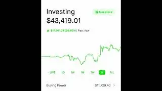 🚀🚀HUGE $NOK ROBINHOOD PORTFOLIO UPDATE | $VXRT | $AMC CALL OPTIONS $SNDL