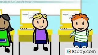 Differentiated Instruction  Adapting the Learning Environment for Students   Video & Lesson Transcri