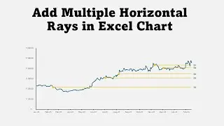 Add Multiple Horizontal Rays in Excel Chart