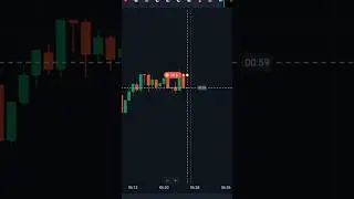 Support & Resistance Master Trick 🔥 | Live Binary Chart Reading