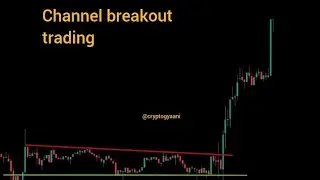 banknifty trading startegy | forex analysis #shortsyoutube #banknifty
