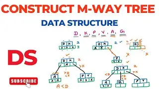 Construction of m way Search Tree from Alphabets (Numbers) | multi way Search Tree | Data Structures