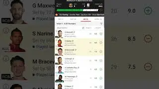 KOL VS RCB DREAM  TEAM