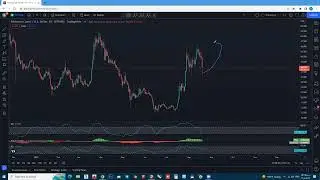 ETC - Ethereum Classic Technical Analysis for August 19 , 2022 - ETC