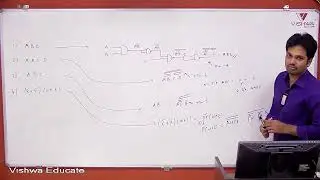 GATE 2026 | Digital Electronics | Alternate Logic Symbols, & Two-Level Logic | Prof. Shankar