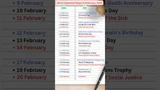 Most Important Days in February 2025 | Gk quiz #gk #shorts