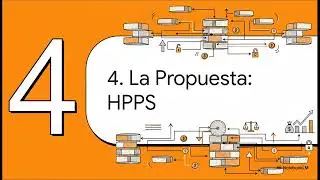 El Identificador HPPS - standard mundial para Hash Paper Pool Service pago por servicios byLAEV 