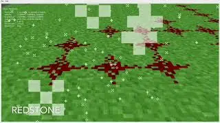 CREEPERS: Mini-Minecraft Milestone III