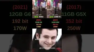GTX 1080 Ti vs RTX 3060 &ndash; Can the Old Beast Still Win?