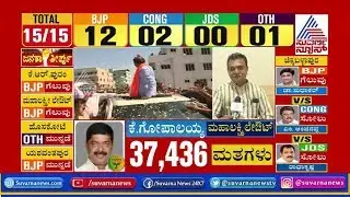 Karnataka Bypoll Results 2019 : Mahesh Kumathalli's First Reaction On Victory At Athani