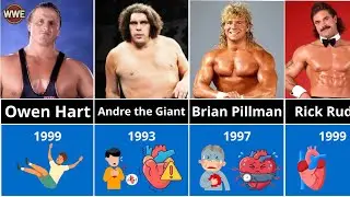 WWE Wrestlers Who Have Tragically Passed Away – Then and Now 2025