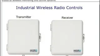 27.255 MHz Data Bursts HF Datalink Long Range Wireless Control Waveform FSK Data FM CB Channel 23