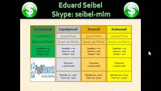 Pay Of Rewards  Заработок без вложения своих средств