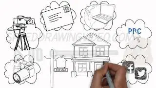 Whiteboard Animation For Real Estate Company