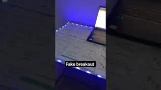 fake breakout trading strategy#shorts#fakebreakout#chartpattern#candlestickpattern