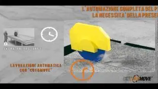 Cut&Move - Spiegazione
