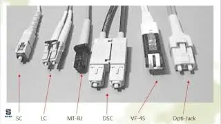 Optical Communication Component Assembly And Integrated Manufacturing