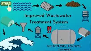 This Bacteria Wants to Eat Your Plastic Waste (2021)