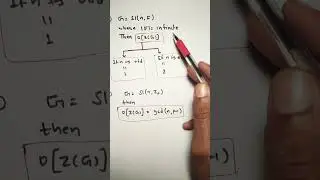 Number of Elements in the Center of Special linear Group by Nikki Yadav (Net Jrf) //Group Theory