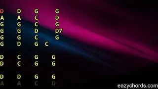 Mage Viyowen (මාගේ වියෝවෙන්) Guitar Chords