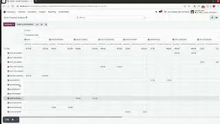 How to generate Daily Stock Forecast Analysis in Odoo | Advanced Stock Forecast | Inventory Forecast