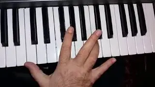 GILE  Tutorial - Lažem sebe da mogu bez tebe ( verzija Zorice Brunclik )