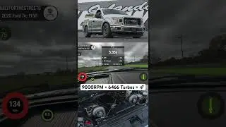 9000RPM FFRE Coyote + Twin PTE 6466 Turbos = 🚀🚀🚀