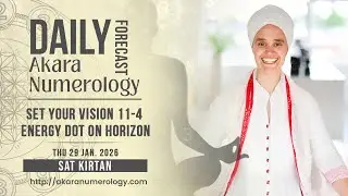 January 29, 2026 Energy Forecast | Set Your Dot on the Horizon | Lighthouse 11 Energy