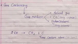 Gas Carburizing By Digital Class PE135