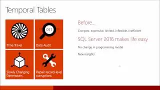SQL Server 2016 Temporal Tables Explained