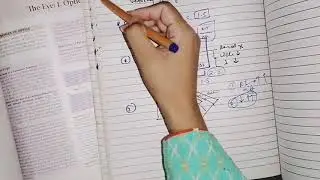 Principle of Optics, guyton 50 part 1, refraction #refractive index, #specialsensesphysiology