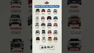 Top-Selling Cars in March 2025 🚗 | India's Most Popular Cars This Month! #topsellingcars #bestcars